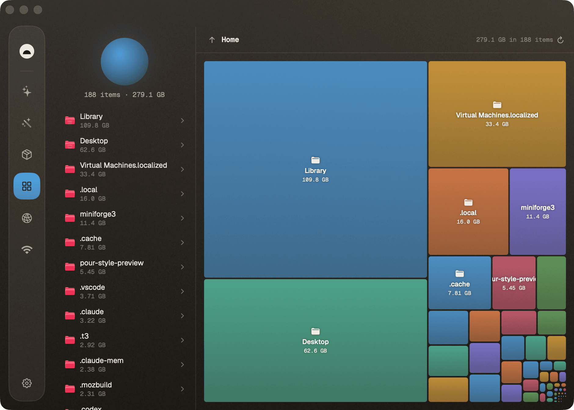 Burrow Analyze treemap showing what is using disk space