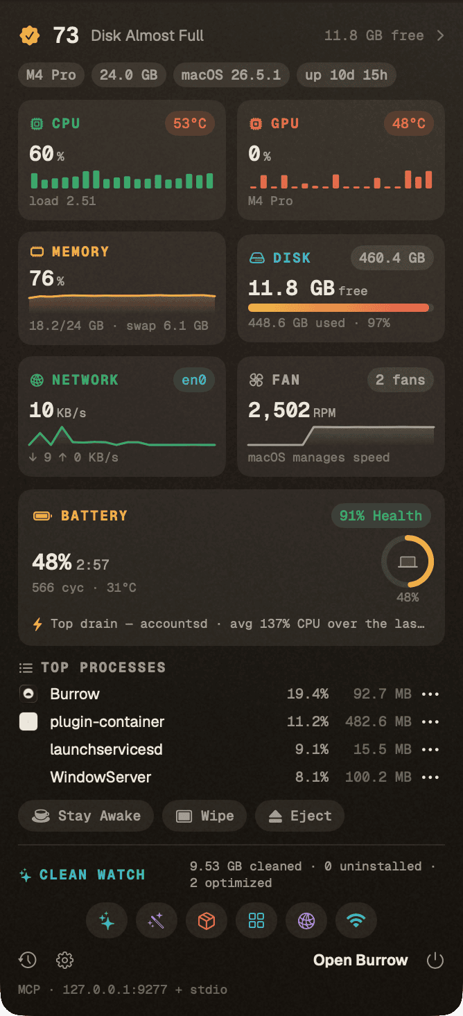 Burrow menu-bar HUD: live metrics and top processes in a dropdown