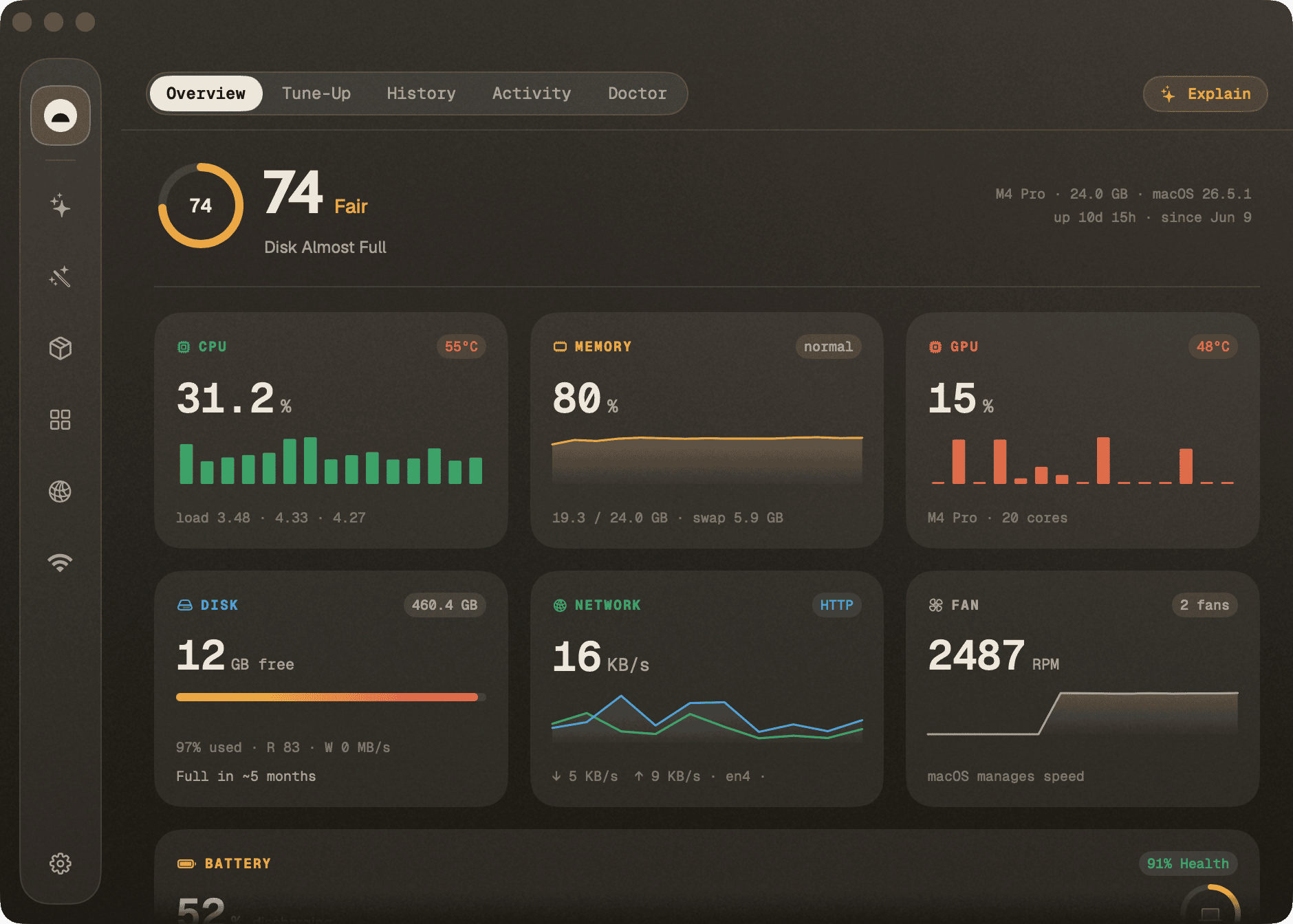 Burrow Status: live CPU, memory, GPU, disk, and network with a process table